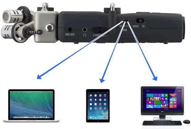 Zoom H5 4-channel Handy Recorder with other device connection